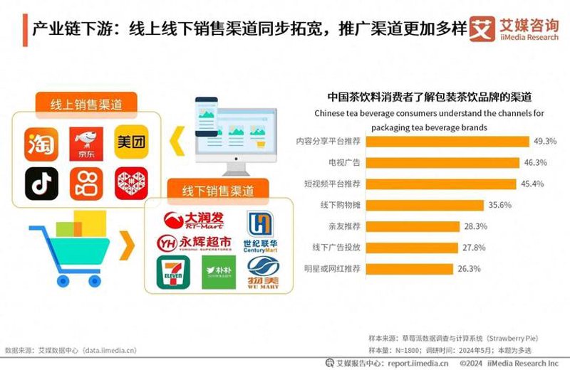 解读济南贸易公司的市场趋势与应对策略