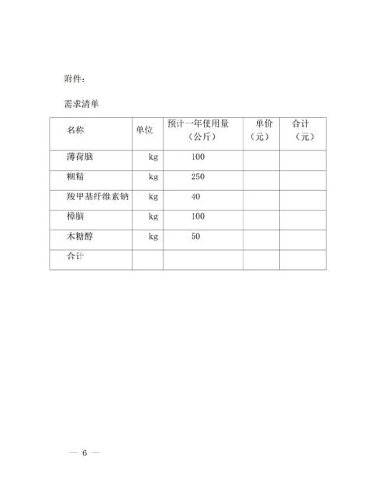 选择济南贸易公司的几个问题解答